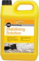 Product Image for EverBuild 406 Stabilising Solution